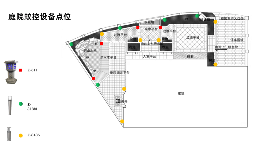 庭院蚊控效果图